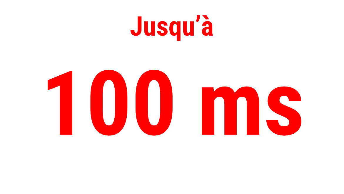 Texte rouge affichant « Jusqu’à 100 ms » comme indicateur de performance