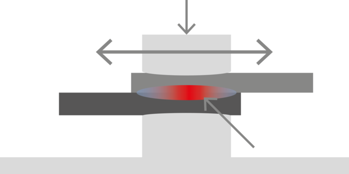 operating principle ultrasonic welding of nonferrous metals
