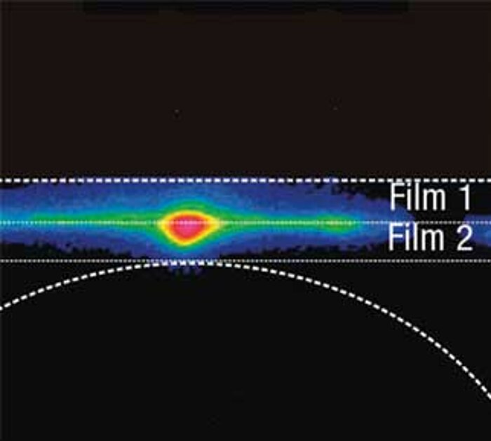ultrasonic-sealing-heat-development-between-two-films