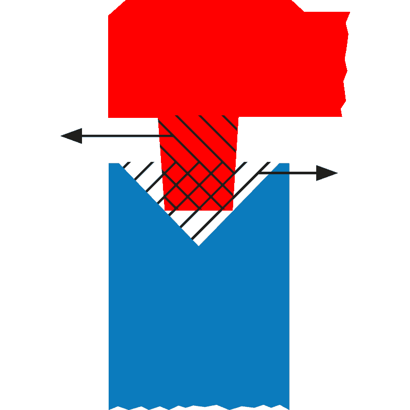 Soudage par ultrasons de plastiques - Alpha